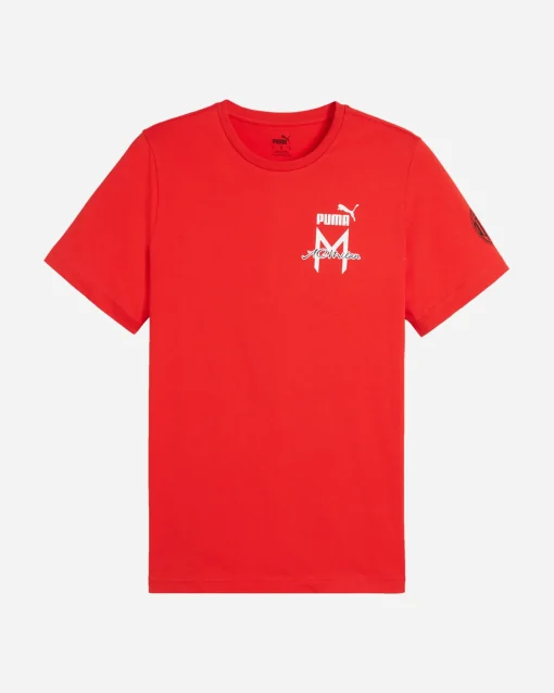 MILAN FTBL ICONS M