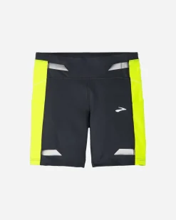 RUN VISIBLE W