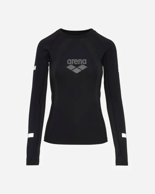 RUNGEAR W